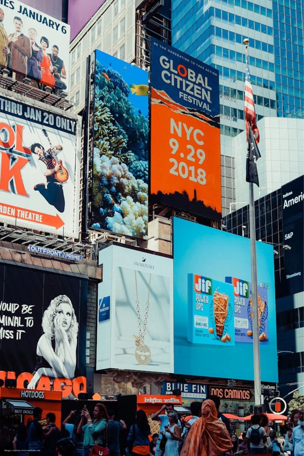 Visual Design Principles and The Psychology of Perception